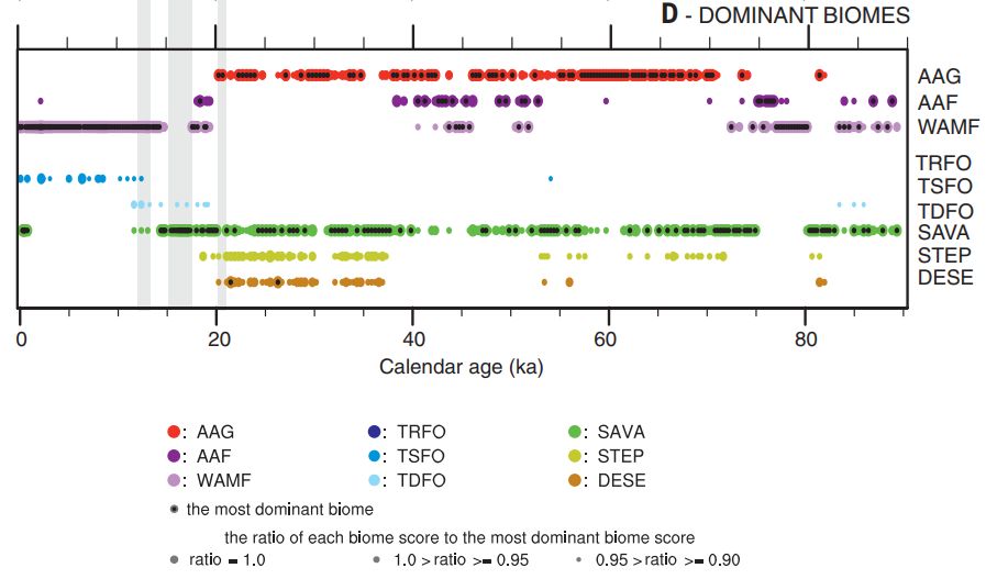 跟Science文章學(xué)繪圖，輕松搞定論文圖片配色？