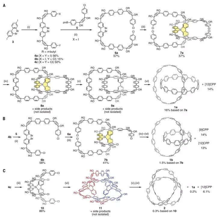 今日Science：拓撲分子納米碳：全苯索烴和三葉形紐結(jié)