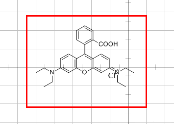 【ChemDraw小技巧】建立自己的結(jié)構(gòu)庫(kù)，效率大大提升