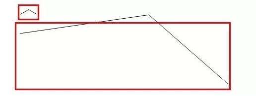 【小技巧】ChemDraw如何巧妙地使用快捷鍵