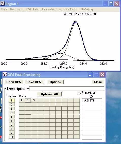 僅需7步，XPS Peak軟件擬合教程！