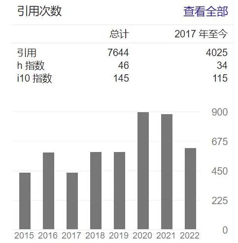 Nature重磅！任性了不是？位錯(cuò)還能“走走停停”！