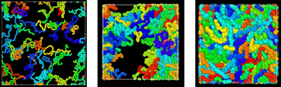 LAMMPS+MS+Python聯(lián)合出手，分子動力學模擬、建模、分析特訓營，即將發(fā)車！