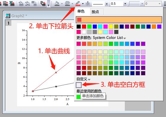 跟Science文章學(xué)繪圖，輕松搞定論文圖片配色？