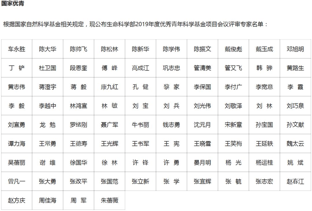 最新！2019年國家自科基金項(xiàng)目評(píng)審專家組名單（八大學(xué)部）