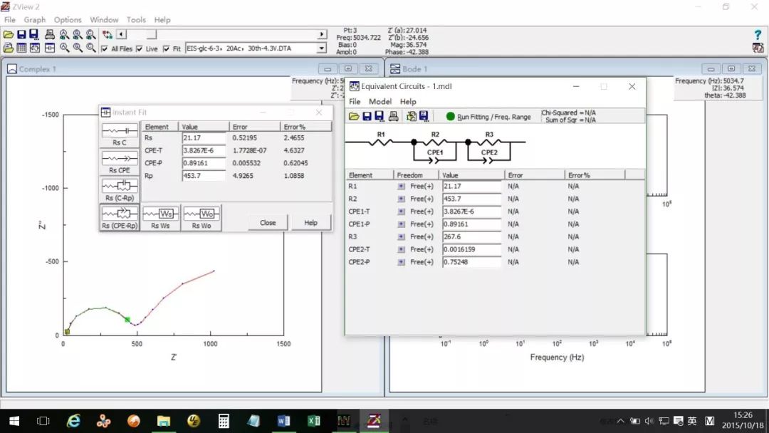 【表征】Zview軟件擬合EIS阻抗基礎(chǔ)入門教程