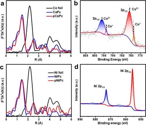 中科大江海龍/孟征，最新JACS！