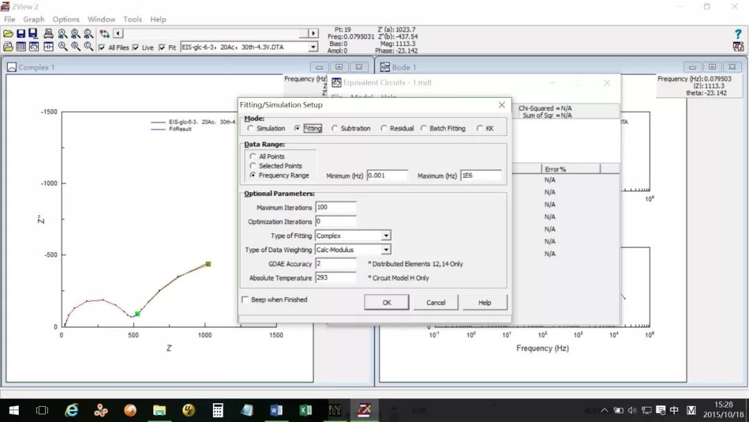 【表征】Zview軟件擬合EIS阻抗基礎(chǔ)入門教程