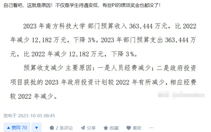 研究生工資從年入6萬到月入2千？知名高校碩博生補貼縮水引熱議