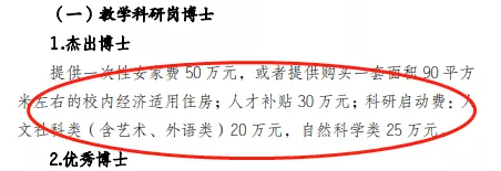 博士畢業(yè)后從講師到教授只用兩年！多少高校正在加速提升人才待遇？