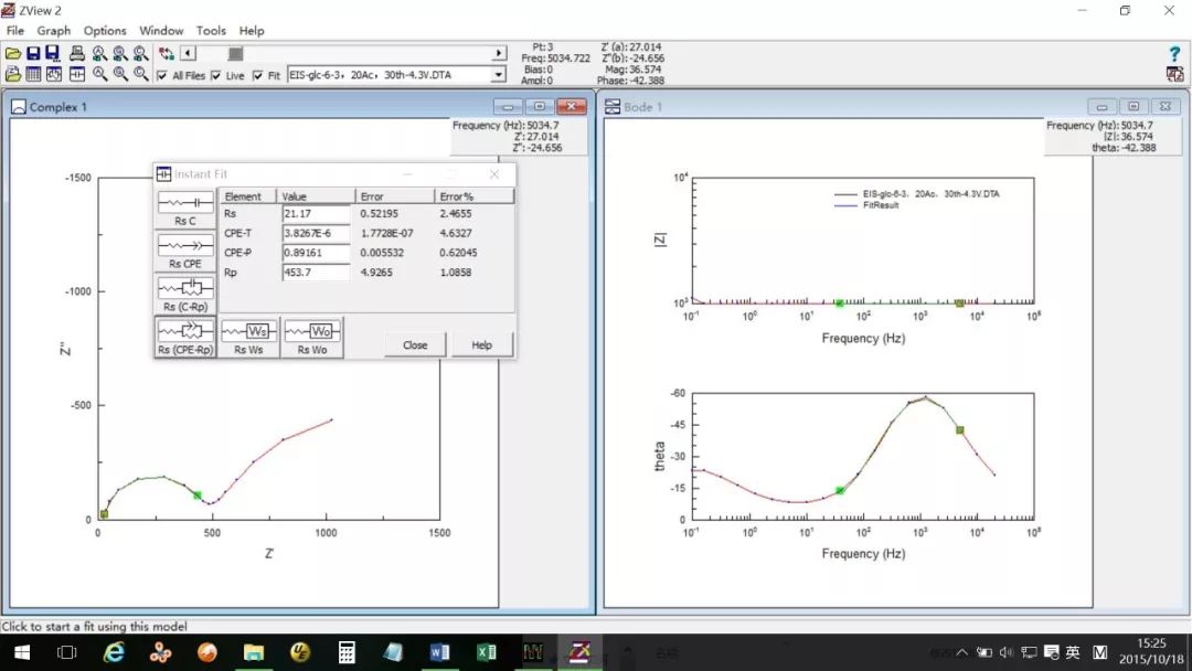 【表征】Zview軟件擬合EIS阻抗基礎(chǔ)入門教程