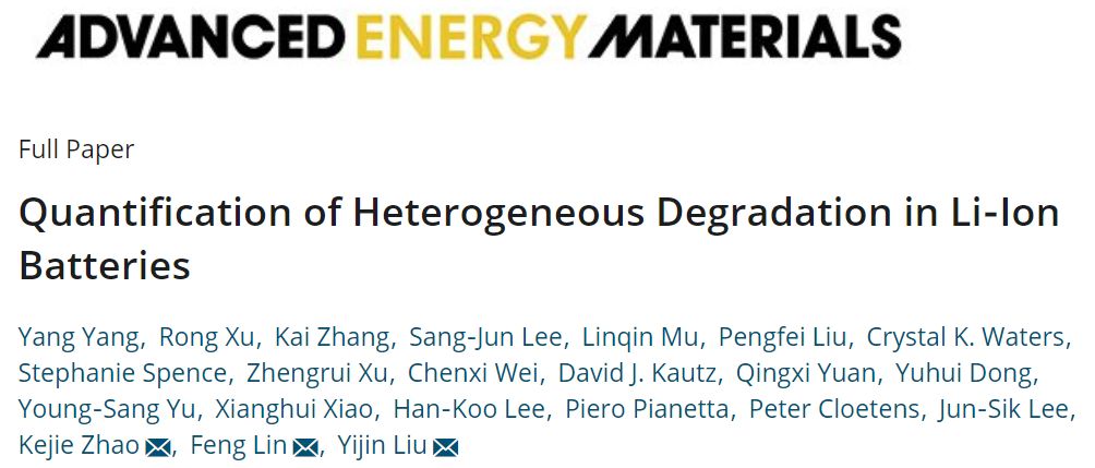 【動態(tài)】Advanced Energy Materials 同步輻射多尺度成像定量研究鋰離子電池退化機制