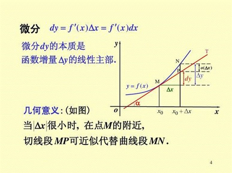 【超級干貨】從Excel中讀取充放電數(shù)據(jù)，一鍵處理并繪制微分電容曲線