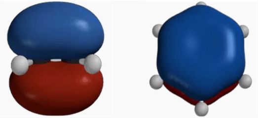 【ChemDraw干貨】Chem 3D繪制π軌道的方法