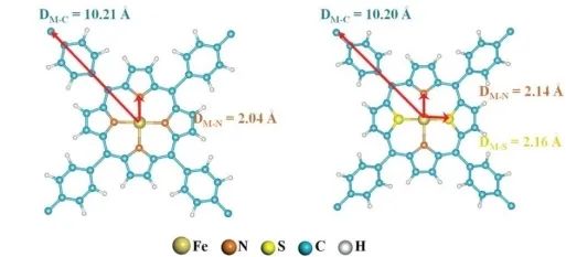 最新！ORR、CO2催化文獻(xiàn)速覽，一篇覽盡催化進(jìn)展