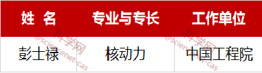 最新：2020年度陳嘉庚科學(xué)獎(jiǎng)出爐！施一公獲生命科學(xué)獎(jiǎng)