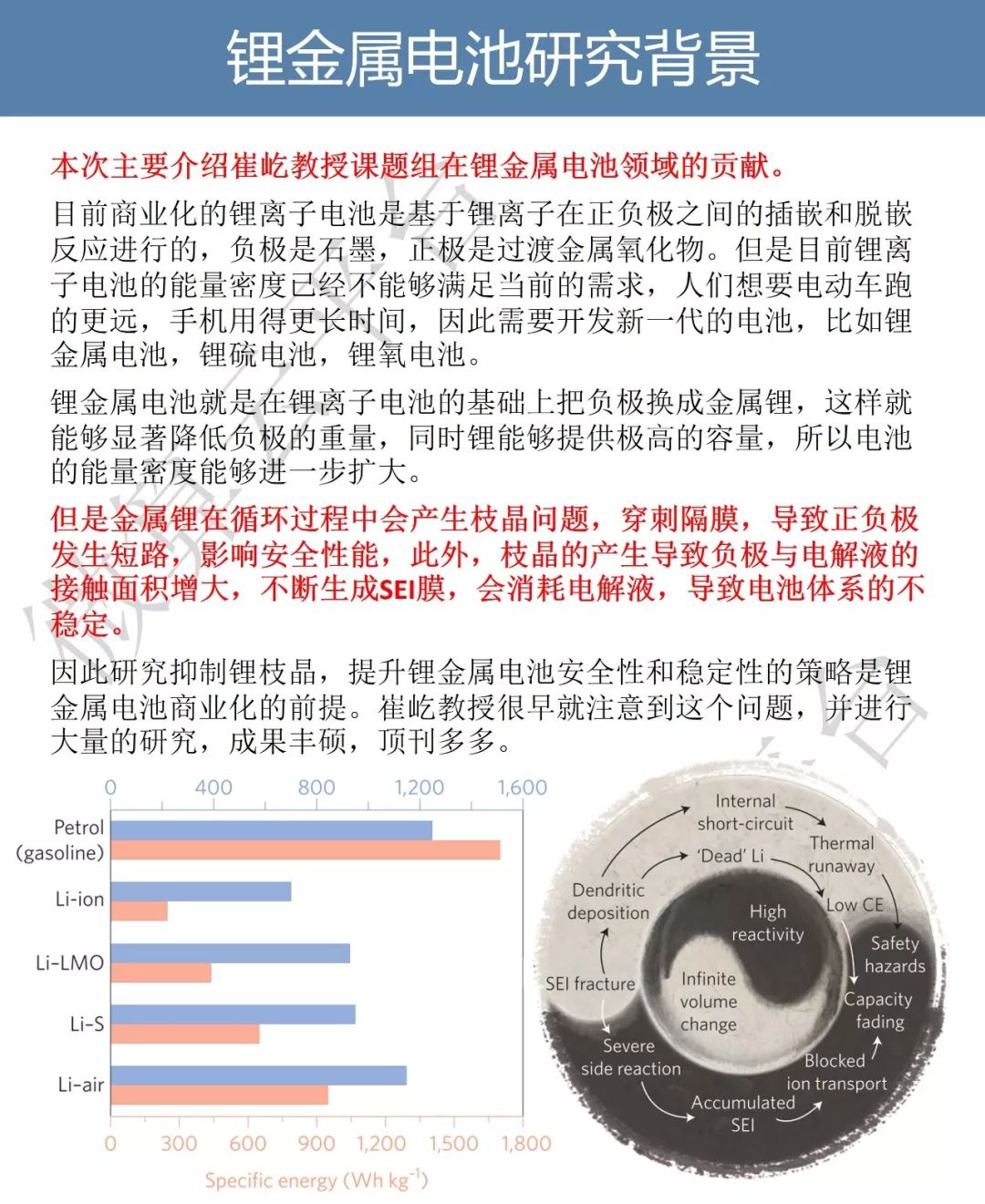 崔屹：與鋰負極死磕到底