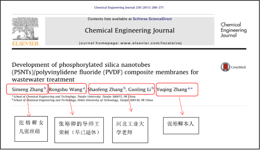 撤稿3篇！123頁PDF實名舉報天津大學(xué)導(dǎo)師造假最新進展來了