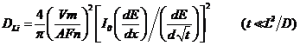 干貨丨鋰電池中Li固相擴(kuò)散系數(shù)的6種測(cè)量方法