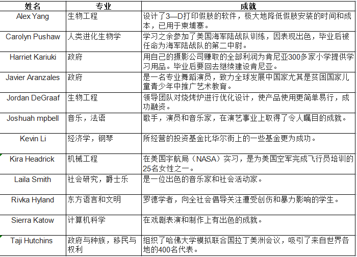 Nature子刊：北大清華等團(tuán)隊(duì)發(fā)現(xiàn)，讀完大學(xué)，中國(guó)學(xué)生批判性思維和學(xué)術(shù)技能出現(xiàn)全面下降