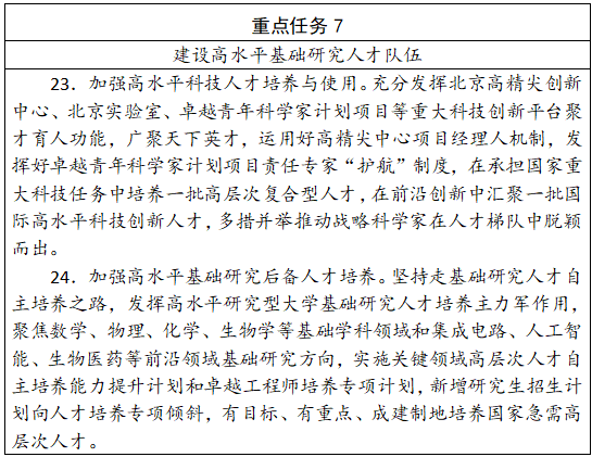 北京市發(fā)文！支持45歲以下優(yōu)秀青年人才挑大梁、擔重任！