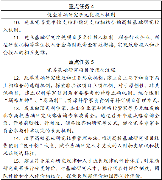 北京市發(fā)文！支持45歲以下優(yōu)秀青年人才挑大梁、擔重任！