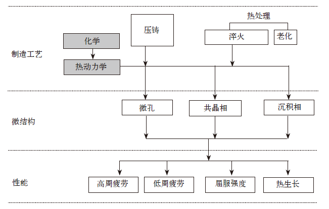 超乎想象，材料計(jì)算模擬的實(shí)際應(yīng)用典范！