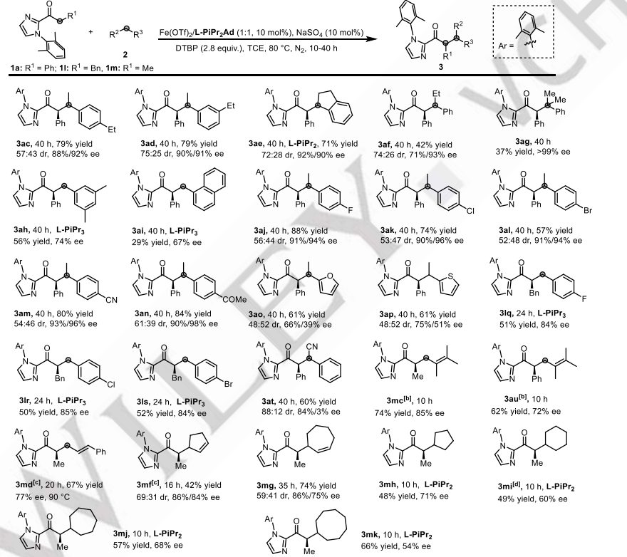 Angew：鐵催化，不對稱α-烷基化新領(lǐng)域：2-?；溥蛎摎渥杂苫徊媾悸?lián)