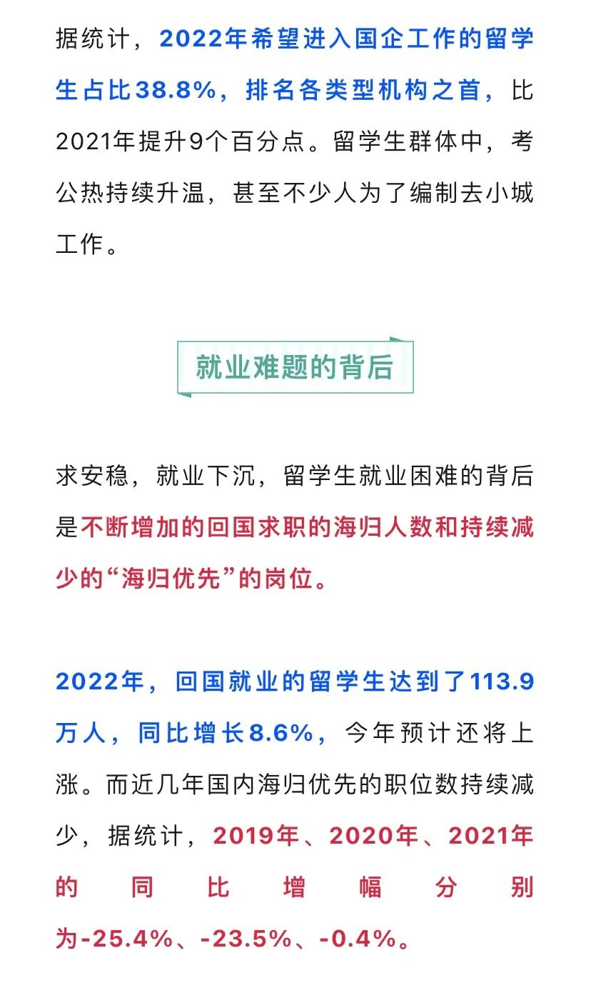 海外留學(xué)讀碩士花了300萬，回國(guó)找不到一萬的工作...