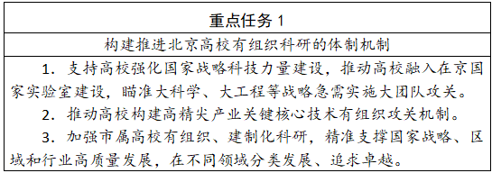 北京市發(fā)文！支持45歲以下優(yōu)秀青年人才挑大梁、擔重任！