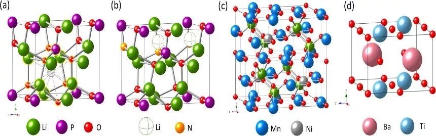 理論計(jì)算在電池材料研究中的10大應(yīng)用與100+案例！