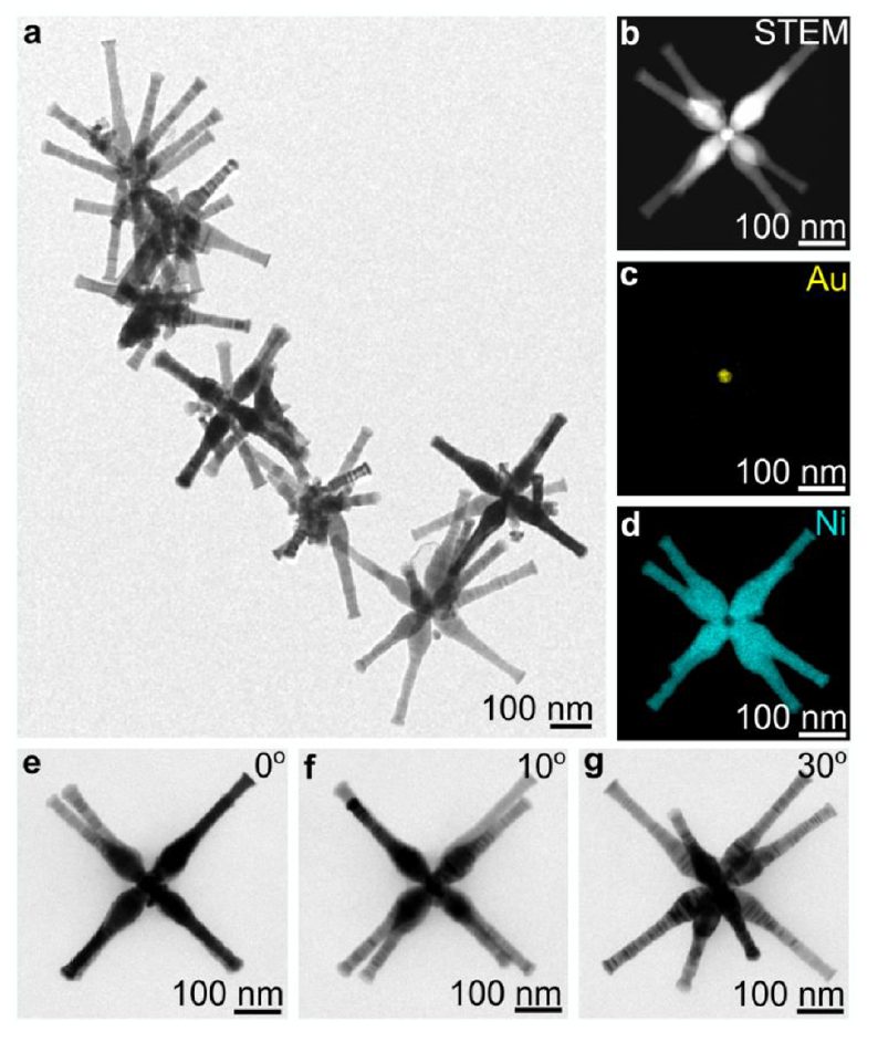 剛合作完Nat. Catal.、Angew，他們再發(fā)JACS，共述新型催化結構！