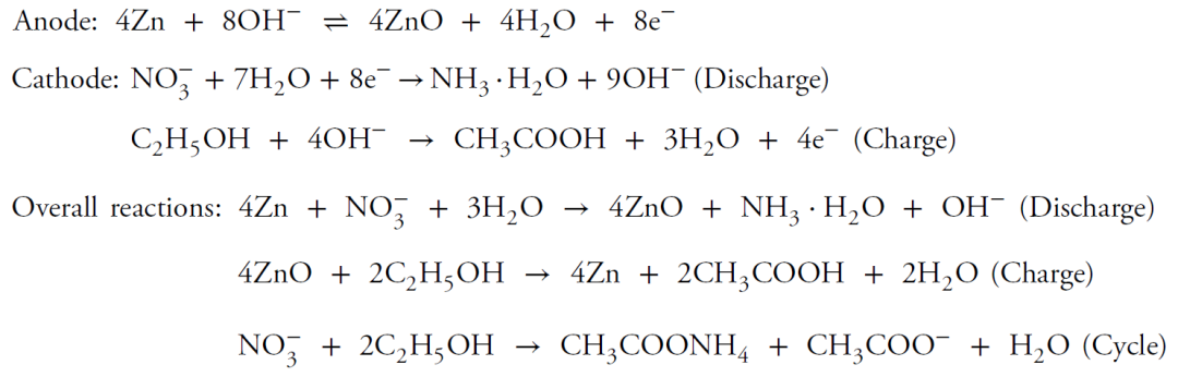 EES后再發(fā)PNAS，電池加“酒”，性能暴走！