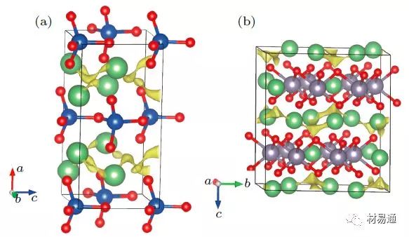 陳立泉院士：材料基因組方法在哪些方面促進(jìn)鋰電池新材料研發(fā)