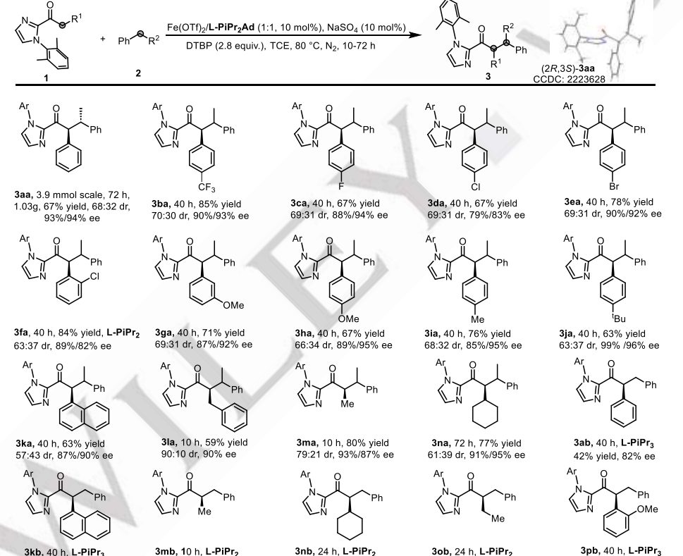 Angew：鐵催化，不對稱α-烷基化新領(lǐng)域：2-酰基咪唑脫氫自由基交叉偶聯(lián)