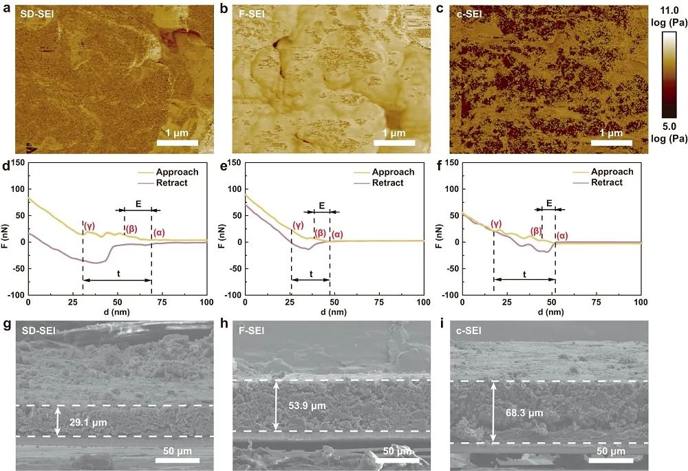 北化所郭玉國團隊，最新Nature子刊！