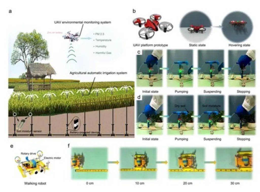 電池頂刊集錦：黃富強(qiáng)、張久俊、奚寶娟、龐歡、郭少軍等成果！