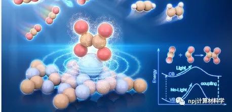 光照下，1個(gè)催化位點(diǎn)能活化幾個(gè)CO2分子?