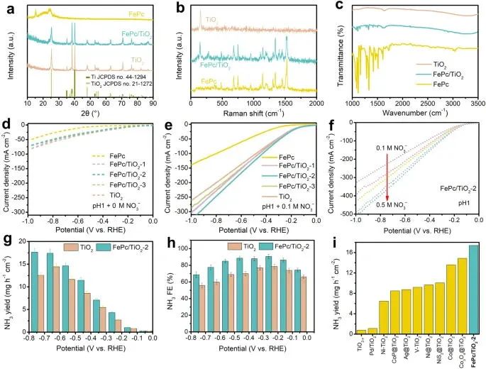 支春義教授，最新Nature子刊！