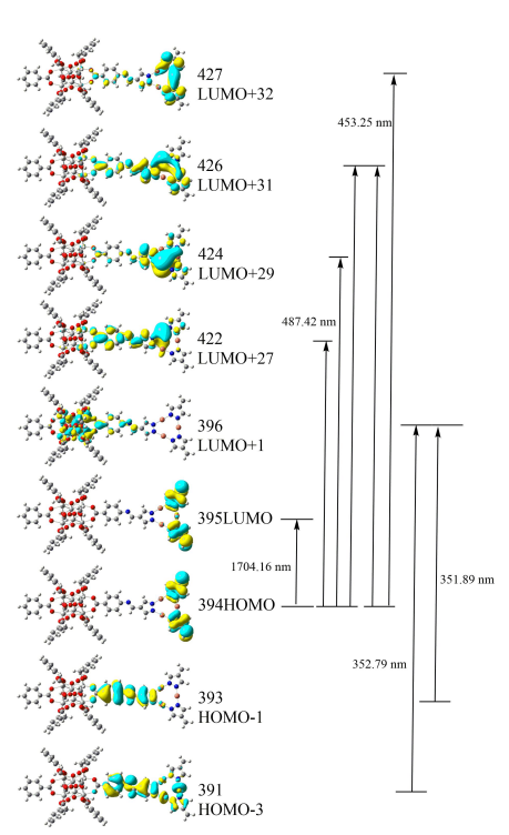 【計(jì)算+實(shí)驗(yàn)】最新頂刊：JACS、Nature子刊、AFM、Angew.、Nano Research等成果集錦！