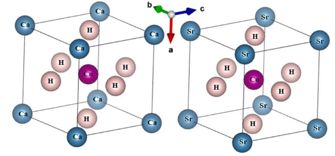 【MS計(jì)算】IJHE：Cu基氫化物-鈣鈦礦XCuH3 的結(jié)構(gòu)、電子、光學(xué)和彈性性質(zhì)的研究