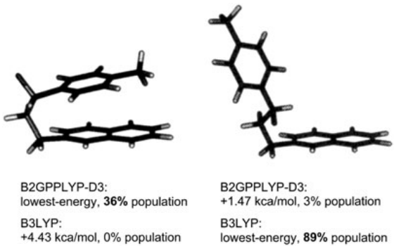 TDDFT計算ECD光譜指認(rèn)絕對構(gòu)型的良好計算規(guī)范