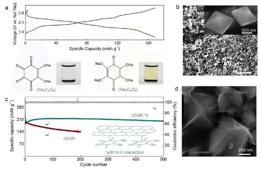 重磅！喬世璋教授團隊，2024年度首篇JACS！