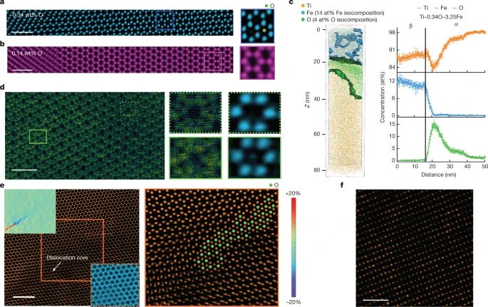 今日Nature：把價格打下來！3D打印讓鈦合金廉價易得