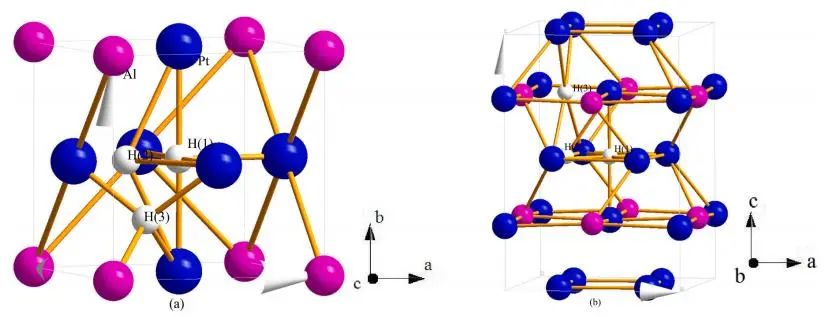 【純計(jì)算】Vauum：第一性原理研究Pt3Al的氫化機(jī)理