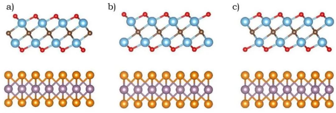 ?【純計(jì)算】Int. J. Hydrogen Energy：Z型異質(zhì)結(jié)MoTe2/Ti2CO2上空位誘發(fā)全解水的發(fā)生