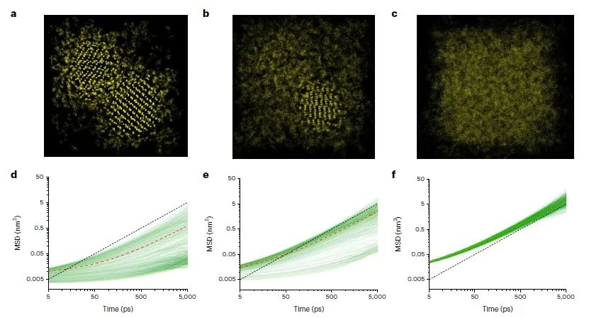 Nature Materials：一種用于鋰離子電池的軟共晶固態(tài)電解質(zhì)