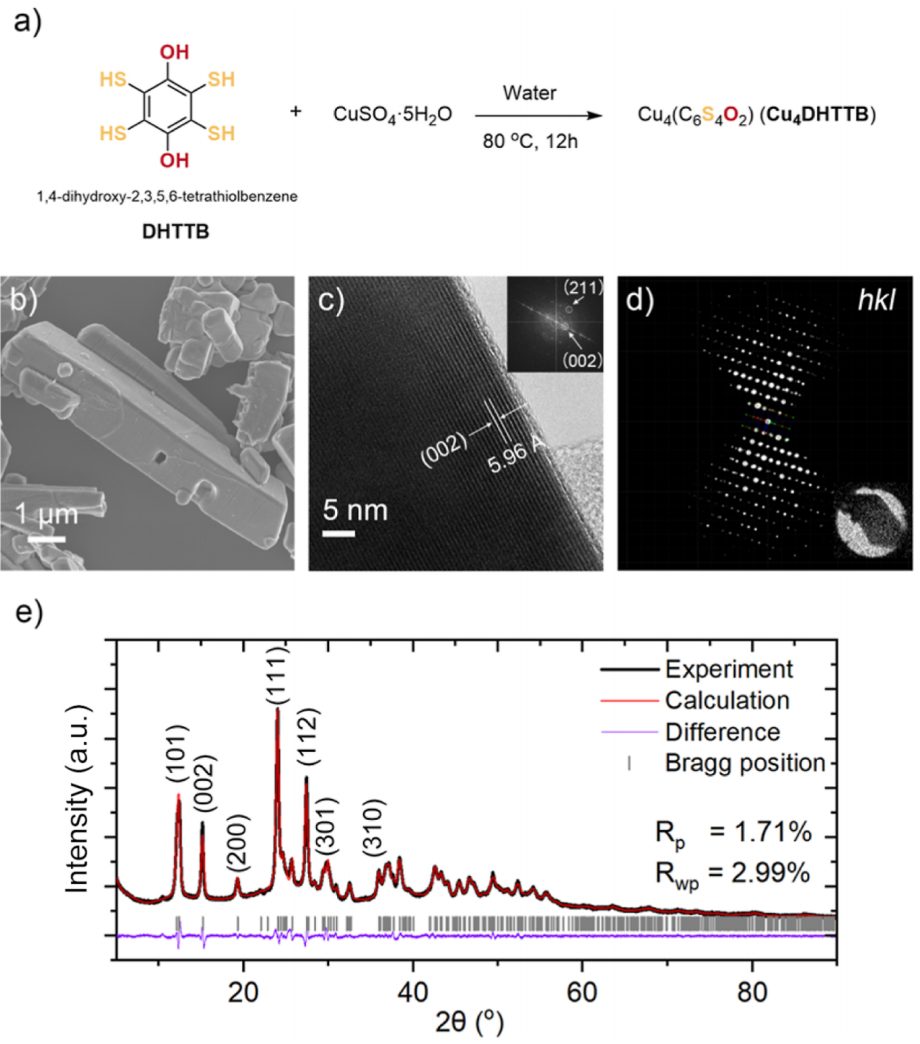 馮新亮院士等人，最新JACS！