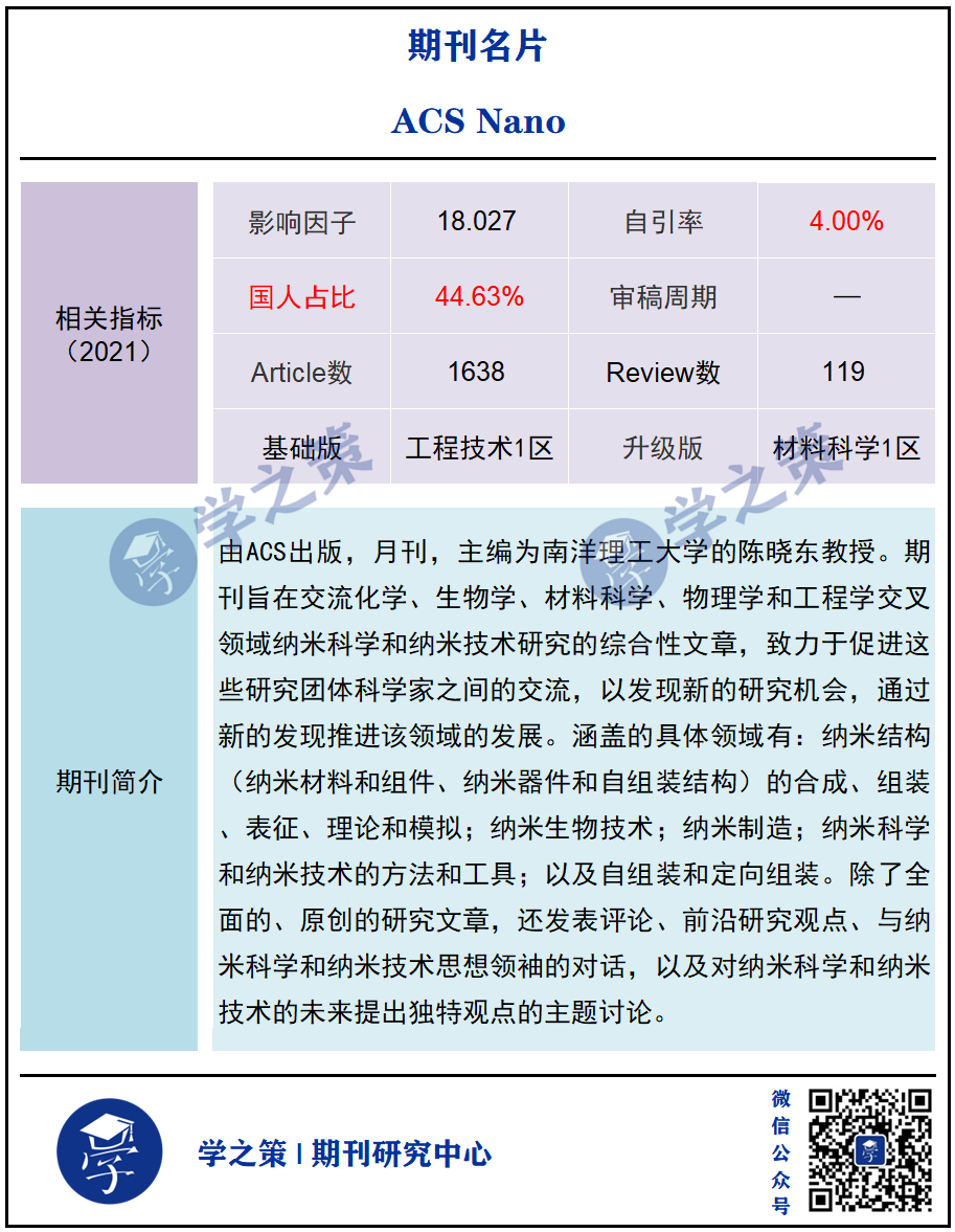 IF 18.027，頂級期刊，迎來三位華人副主編！