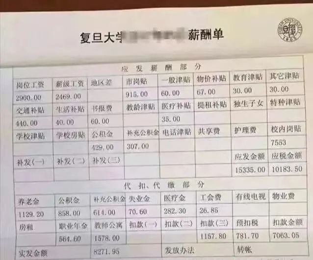 一次講清楚：985高校副教授到底掙多少工資？